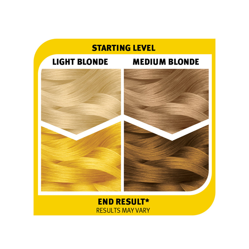 Splat Rebellious Color Semi Permanent  At Home Hair Dye Complete Color Kit - Lemon Drop