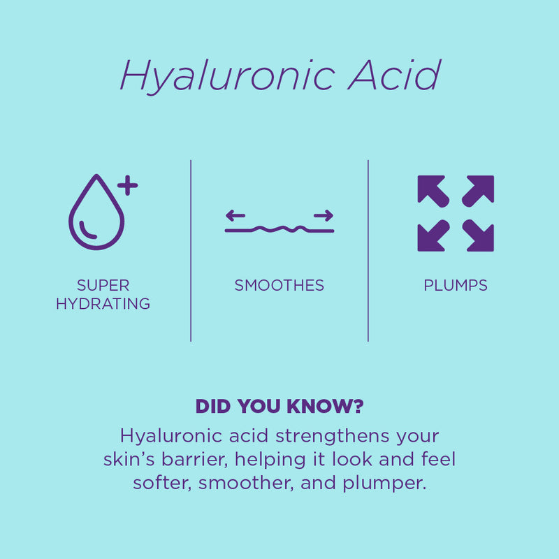 Hydrating Hyaluronic Acid & Collagen Biodegradable Face Mask