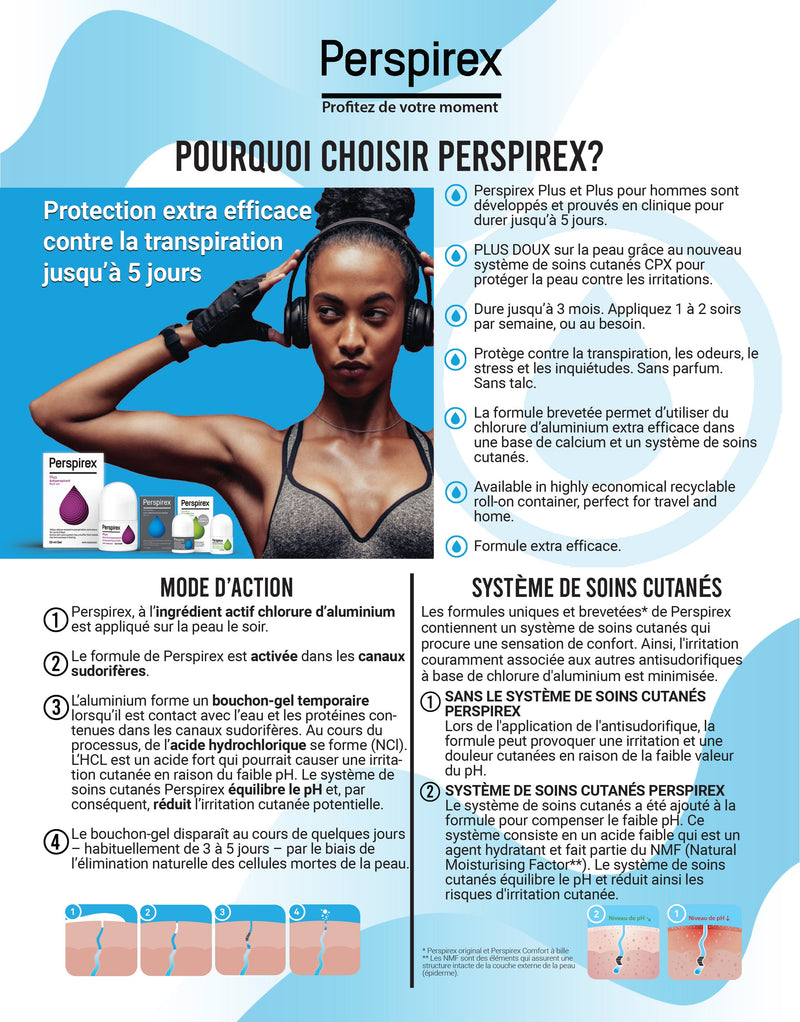 Document de pharmacie Perspirex (français)