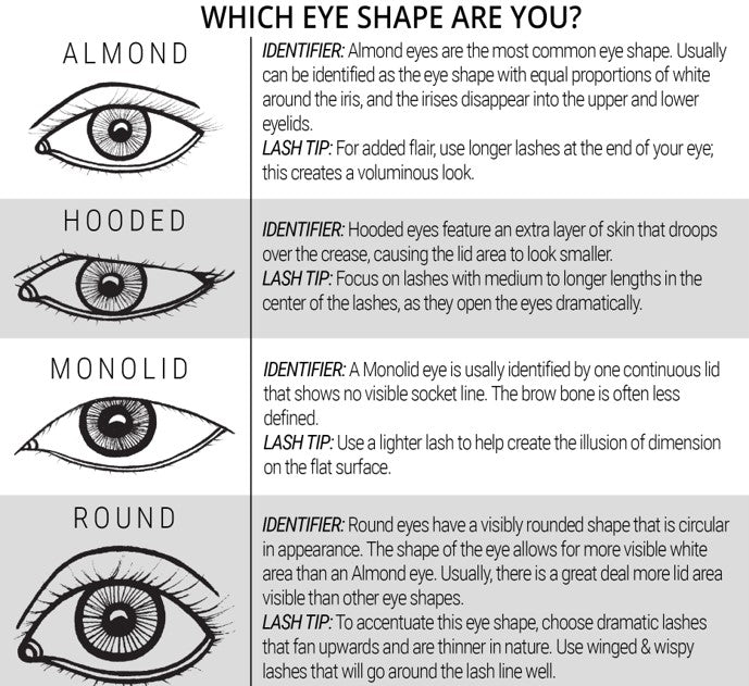 MesmorEyes False Eyelashes (Set Of 3) for Almond Eye Shape